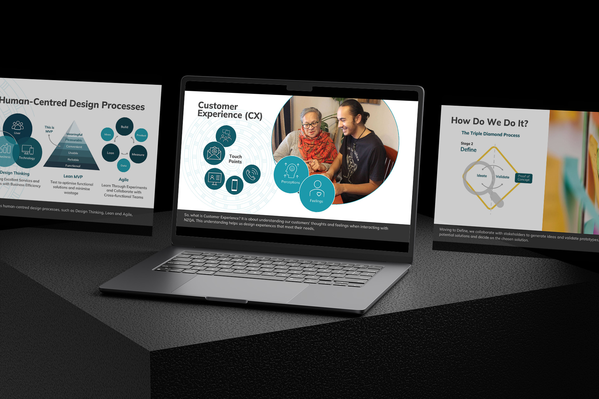 A series of 3 laptop screens showing still frames of NZQA CX video.